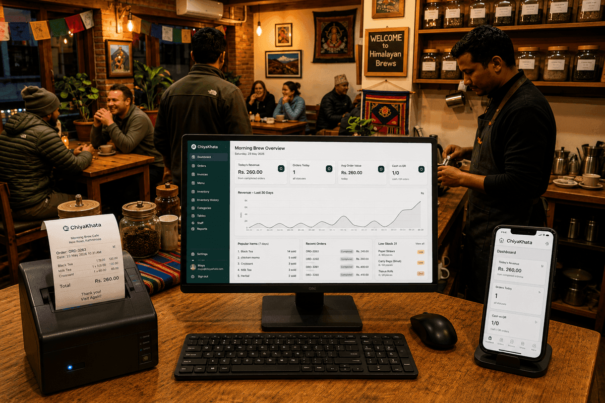 ChiyaKhata web dashboard showing sales and business analytics for a tea shop or cafe